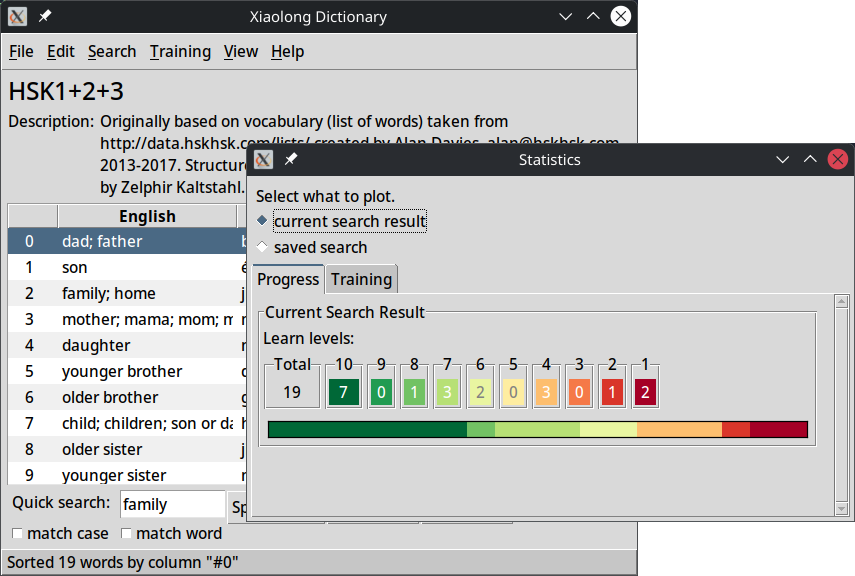 statistics window for current search result in Xiaolong Dictionary